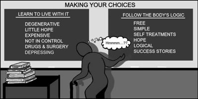 Making your choices